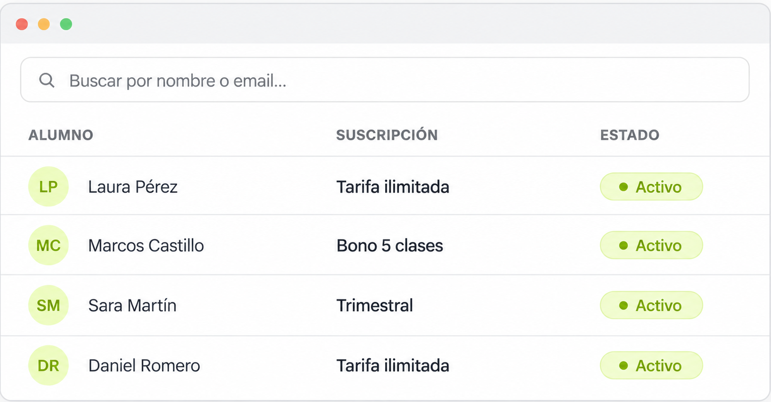 Listado de socios con buscador, suscripción y estado